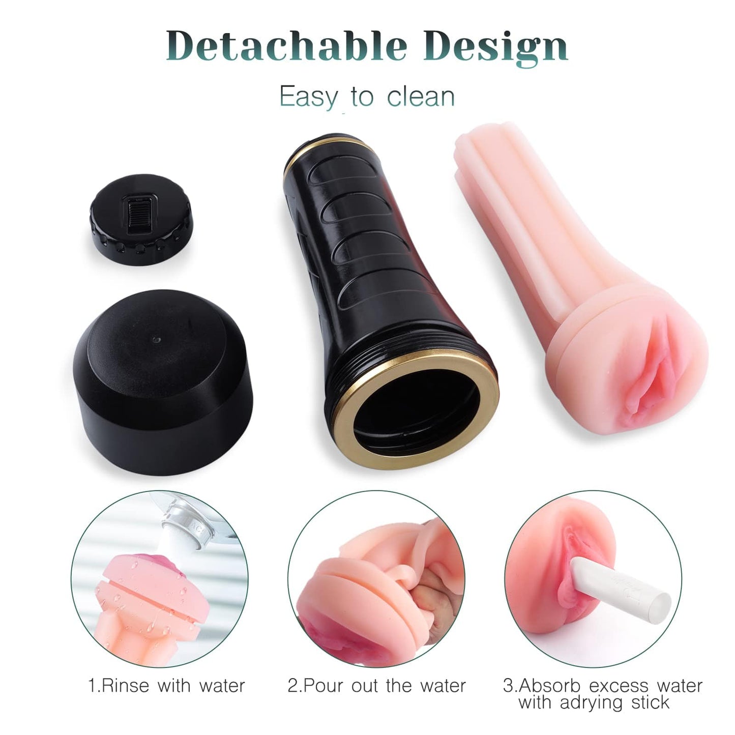 Male Masturbators Cup Realistic Textured Pocket Vagina Pussy Masturbation Stroker