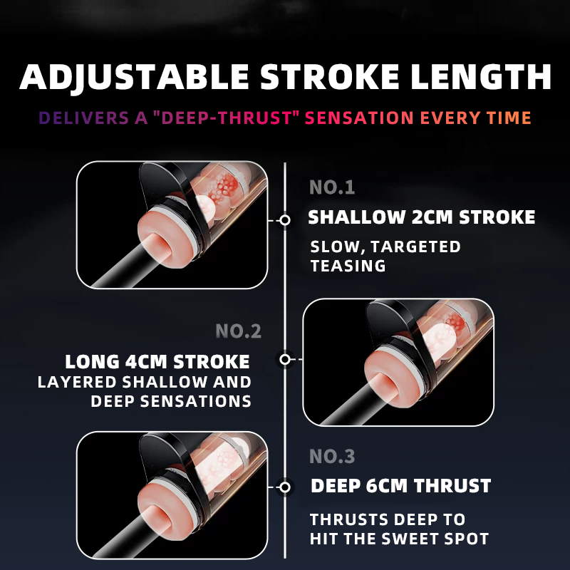 EDGE X Automatic Edging Trainer Male Masturbator