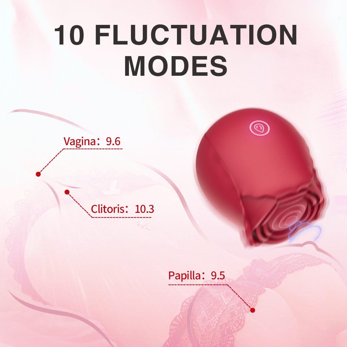 [Bestes Angebot zum Valentinstag] Sparen Sie 14,43 $ - Baseball-Stoßdildo &amp; Rose-Tapping-Spielzeug